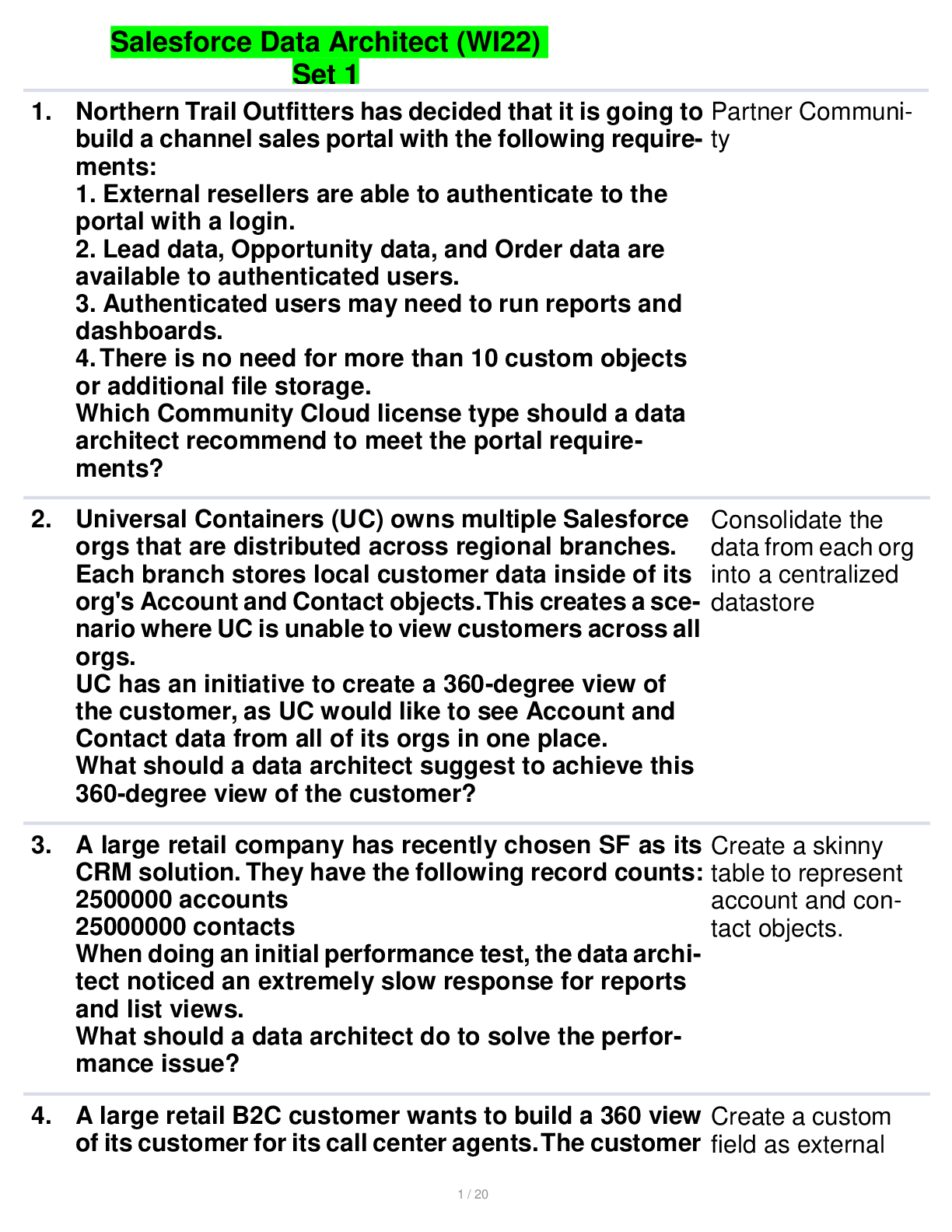 Preview image for Salesforce Data Architect (WI22) Set 1 Questions And Answers